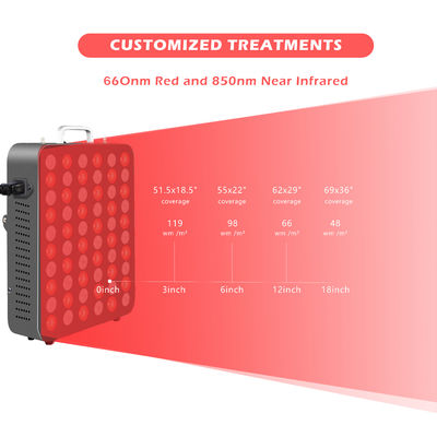 5W painel da luz infra-vermelha da microplaqueta 300W nenhuma terapia física da dor da cintilação