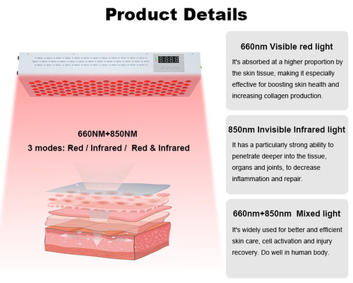 comprar a terapia 300W clara vermelha faz à máquina a máquina da terapia do diodo emissor de luz do rejuvenescimento PDT da pele de 660nm 850nm fabricação em linha