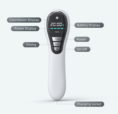 comprar Dispositivo de terapia com luz infravermelha próxima fria para cicatrização de feridas fabricação em linha