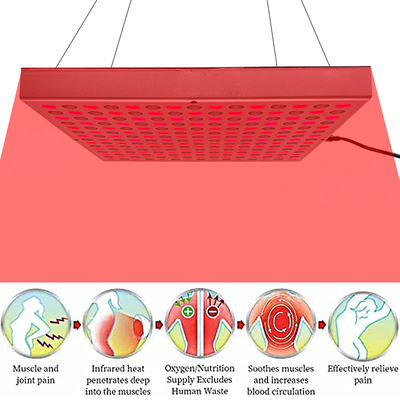 comprar 45W conduziu o painel claro vermelho da terapia perto de 850nm infravermelho para a acne Trea fabricação em linha