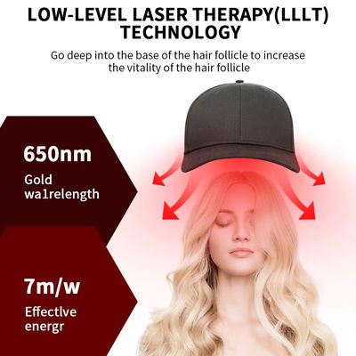 Nova Chegada Quase Infravermelho Recrescimento do cabelo alívio da dor Luz 660 850 Luz Vermelha LED Therapy Cap Luz Vermelha LED Therapy Hat
