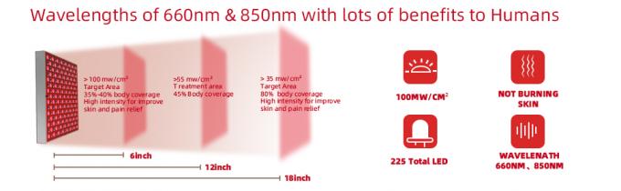 painel claro vermelho 850nm infravermelho da terapia do diodo emissor de luz 45W combinado para o aperto da pele 1